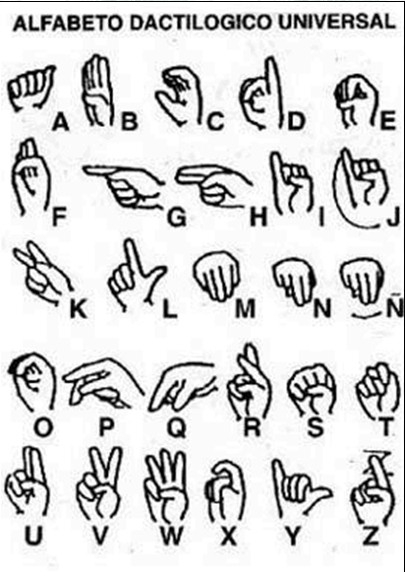 lenguaje de señas